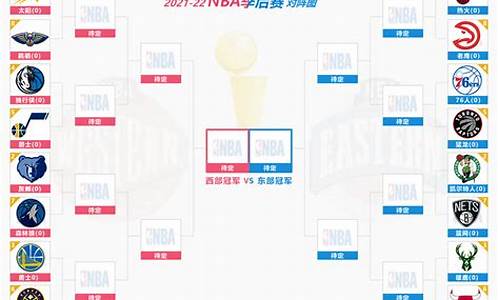 nba赛程季后赛2021对阵图_nba赛