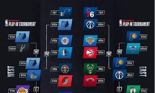 2021nba季后赛赛程表_2021nb