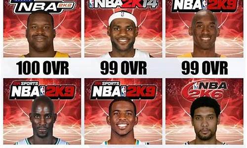 NBA2K评分最高的一代_nba2k评分最低