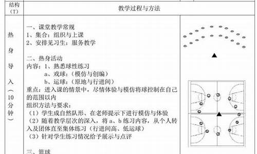 篮球教学反思范文大全_篮球体育课教案教学