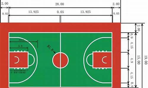 nba篮球场标准尺寸多大_nba篮球场多