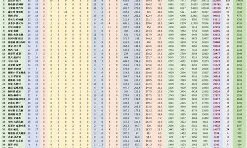 nba2021数据虎扑_nba比赛数据统计虎扑