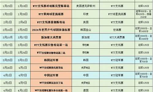 2024体育赛事时间表最新图片_2024体育赛事时间表最新