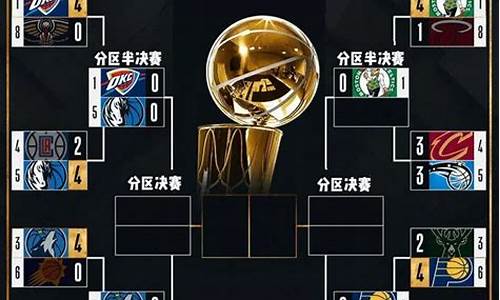 明日nba赛程_明日nba赛事分析