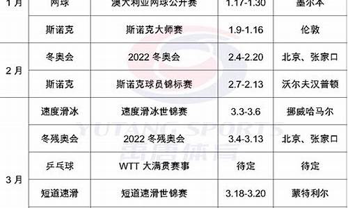 2021年体育赛事表_2021体育赛事日