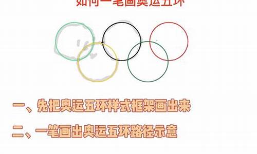 奥运会五环一笔怎么画_奥运会五环图案怎样