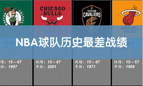 nba数据最差球员_nba球队历史最差战绩