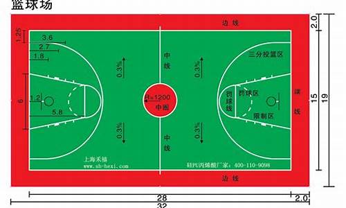 nba篮球规格型号_NBA篮球尺寸标准