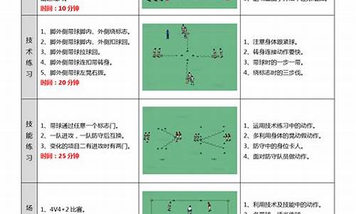 足球体育游戏设计方案_足球体育游戏设计方