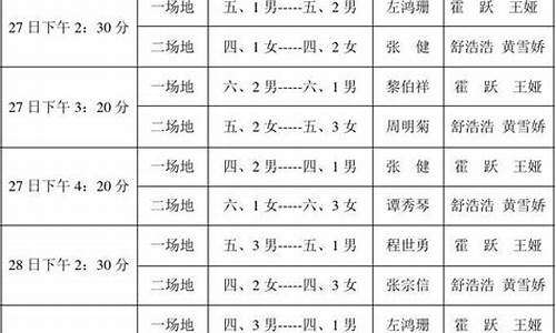 篮球赛事日程表最新版_篮球赛事时间表20