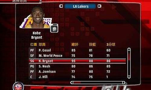 nba2008修改器_nba2008修改