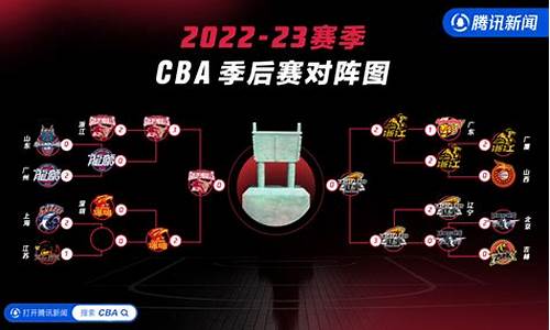 cba总决赛为什么改成三局两胜_cba总决赛赛制为什么改