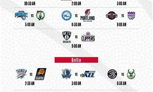 今日nba赛程_今日nba赛程战报