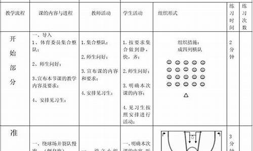 篮球体育活动教案中班_体育中班教案《篮球