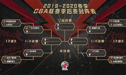 2019cba季后赛赛程表_201920