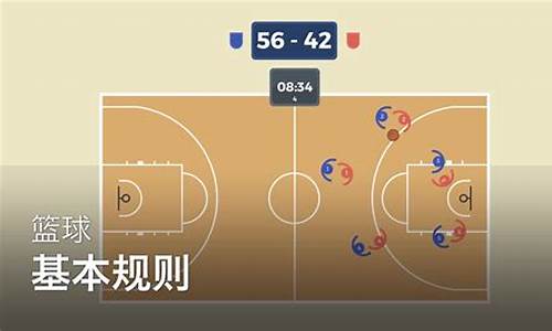 nba篮球基本规则_nba篮球新规则