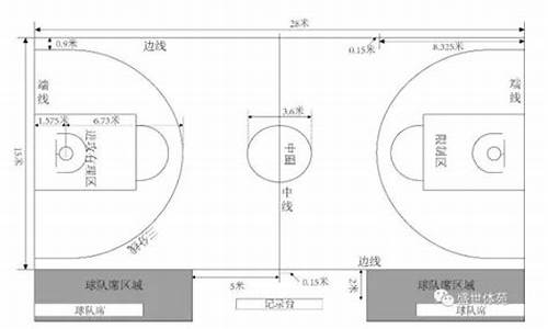 cba篮球比赛规则裁判手势_cba使用的