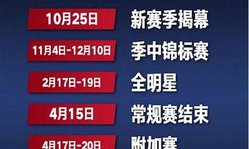 nba常规赛赛程表2020-2021_nba常规赛时间表赛程