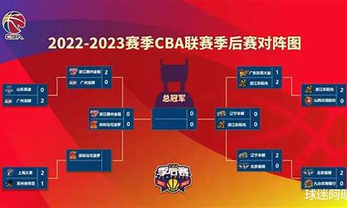 cba2023赛程时间_cba2022-2023