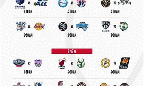 nba最新排名规则是什么_nba最新排名规则是什么时候开始