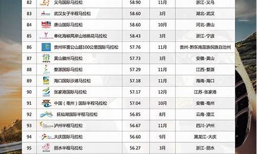 体育赛事规划方案_体育赛事的目标有哪些类型