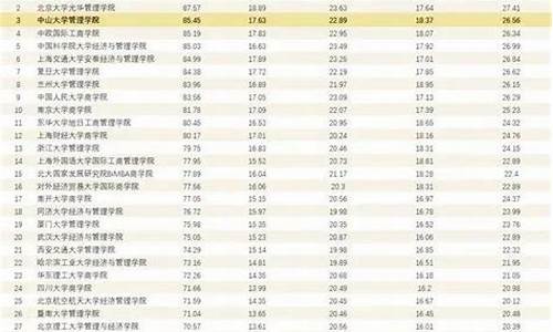 nba最新排行_nba最新排行榜今天