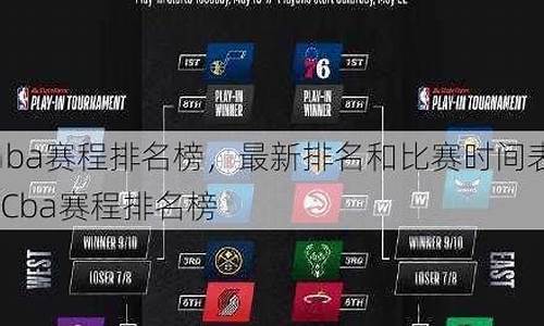 nba排名和赛程_nba排名赛程战报最新