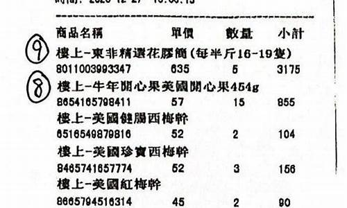 cba小布的工资_小布你知道篮球吗