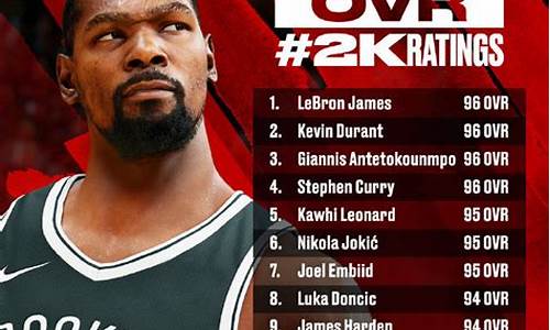 nba2k22球员评分汇总_nba2k21球员评分汇总