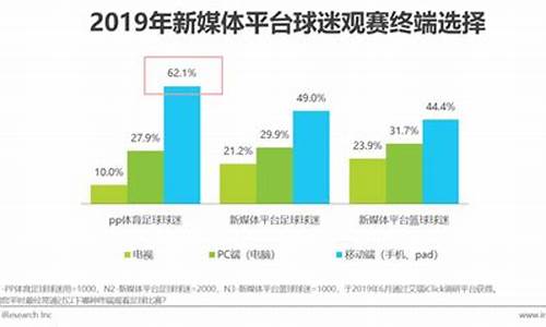 足球赛事关注平台_足球赛事官方