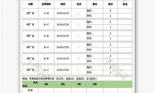 cba篮球比赛赛程表全部_cba篮球赛程表2021