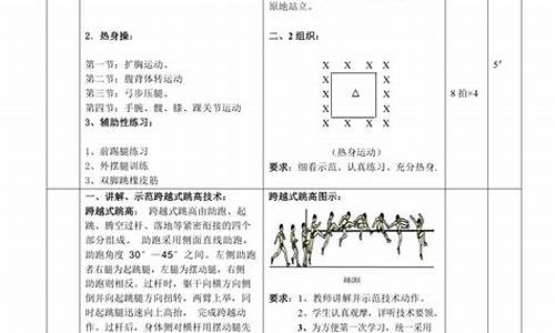 田径课教案模板_田径体育教案模板学生