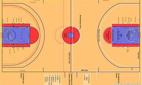 nba篮球场长宽是多少_nba篮球场长度