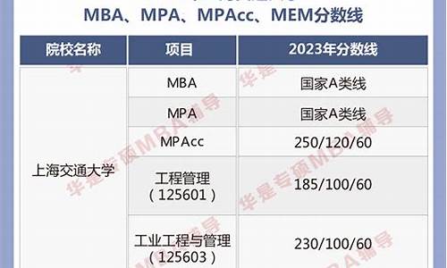 nba季后赛赛程图2021_nba季后赛赛程安排2022