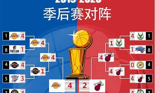 新浪nba网_新浪nba体育