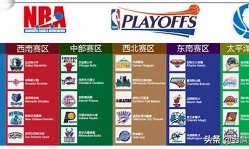 2024nba球队名单大全最新_2024年nba